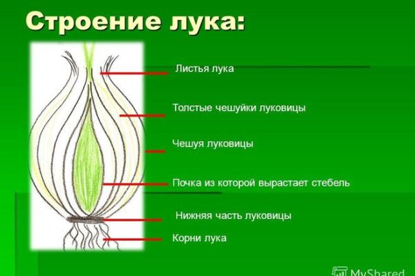 Кракен зеркало krk market com