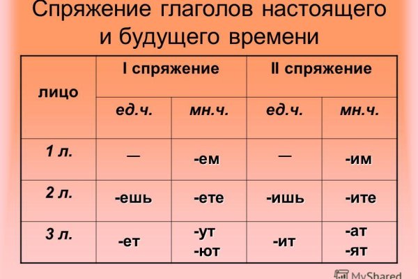 Кракен онион даркнет площадка