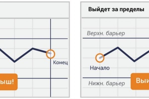 Кракен вход krakens13 at