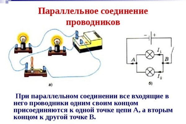 Кракен zerkalo pw