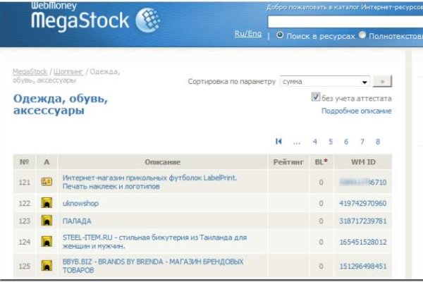 Кракен войти